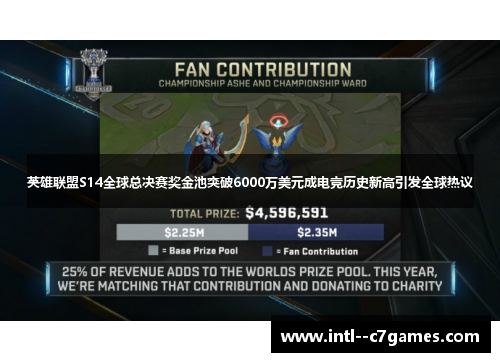 英雄联盟S14全球总决赛奖金池突破6000万美元成电竞历史新高引发全球热议
