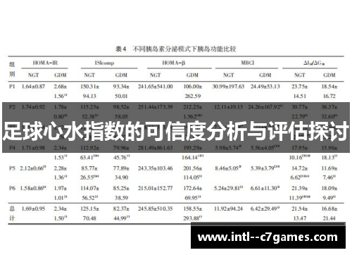 足球心水指数的可信度分析与评估探讨